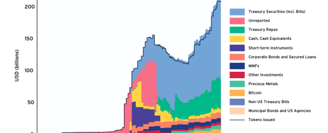 Screenshot 2025-11-17 at 15.55.20