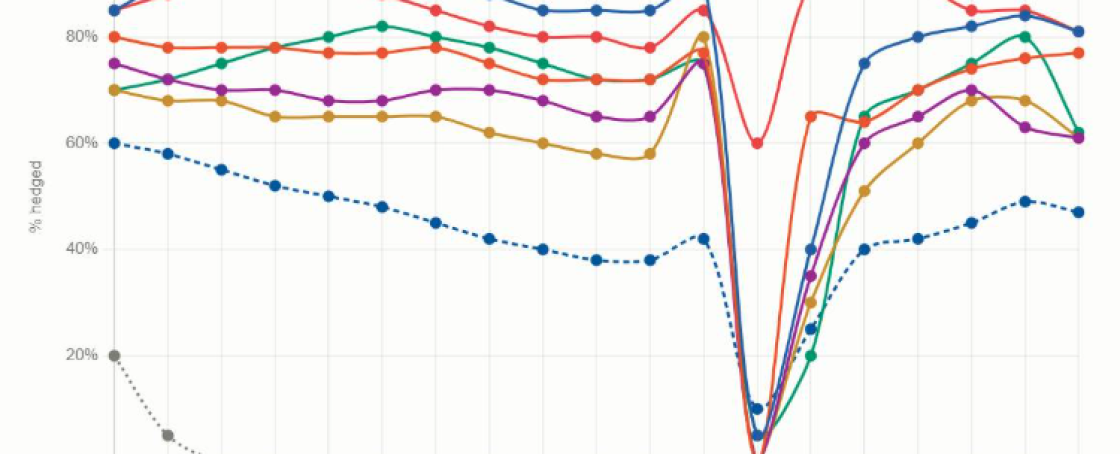 Screenshot 2026-04-15 at 15.22.41